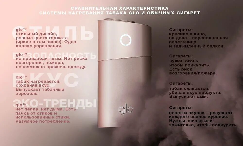 гло электронная сигарета взрывается. Glo вейп. гло курить. прибор айкос для курения гло.