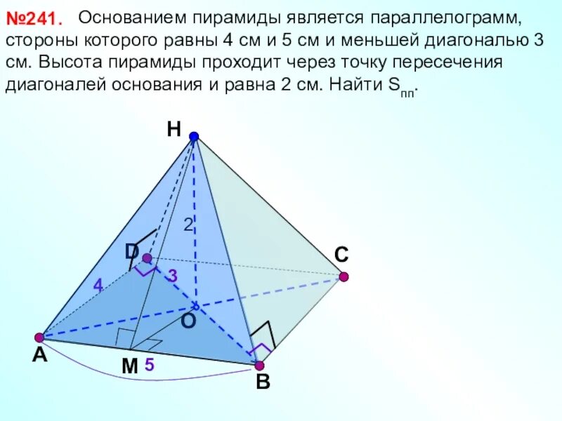Основание пирамиды. Пирамида с равными сторонами. Сторона основания пирамиды. Диагональ основания пирамиды.
