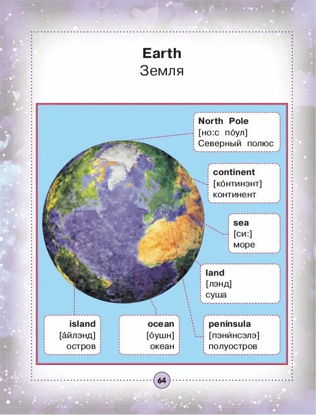 Wind effect. Земля перевод на английский. The earth about information. Earth structure. Earth перевод на русский язык.