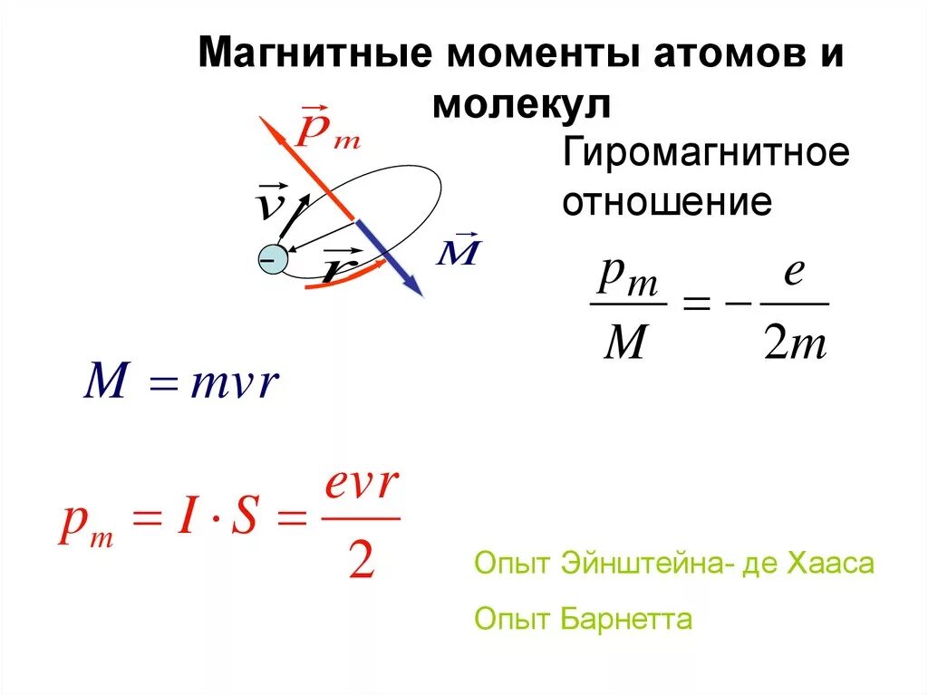 Магнитный момент величина. Магнитный момент электрона в атоме формула. Магнитные моменты атомов и молекул. Магнитный момент молекулы. Магнитный момент атома формула.