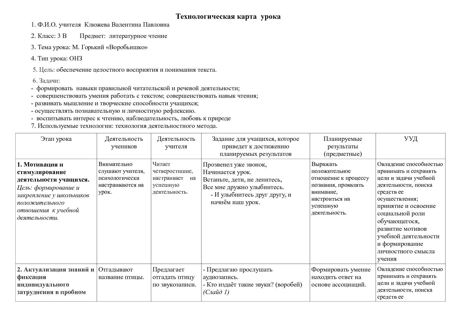 Технологическая карта урока ОНЗ. Технологическая карта урока чтения. Технологическая карта урока в начальной школе. Технологическая карта ученика. Технологическая карта для подготовительной группы