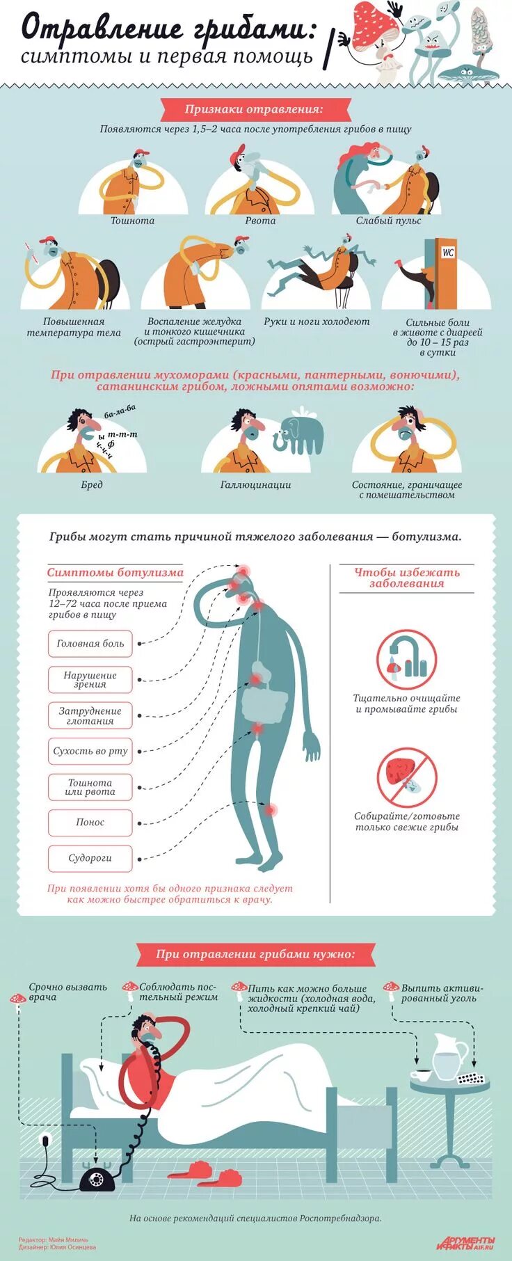 1 Признаки отравления грибами. Отравление симптомы и первая помощь. Отравление ядовитыми грибами. Первые симптомы отравления. Рвота через час после еды