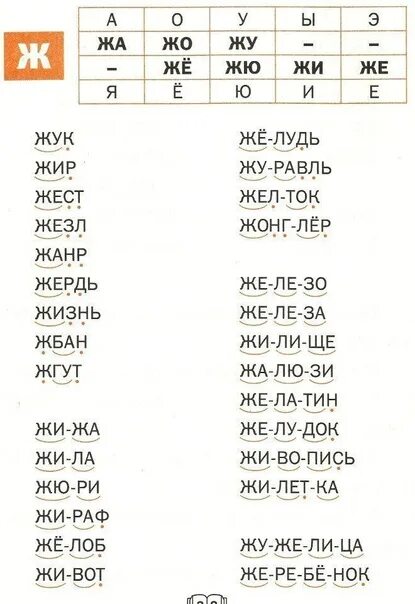 Тренажёр по чтению. 1 Кл. Чурсина.. Тренажер по чтению Чурсина. Тренажер по чтению для дошкольников. Тренажёр по чтению 1 класс.