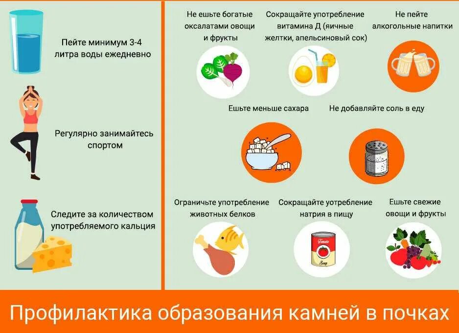 Почему нельзя быть при болезни. Диета при мочекаменной болезни. мочекаменная болезнь диета. рекомендации для пациентов с мочекаменной болезнью. профилактика мочекаменной болезни.