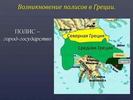 Полис в древнем египте