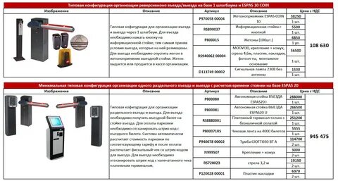 Проверка внутреннего состояния электропривода шлагбаума