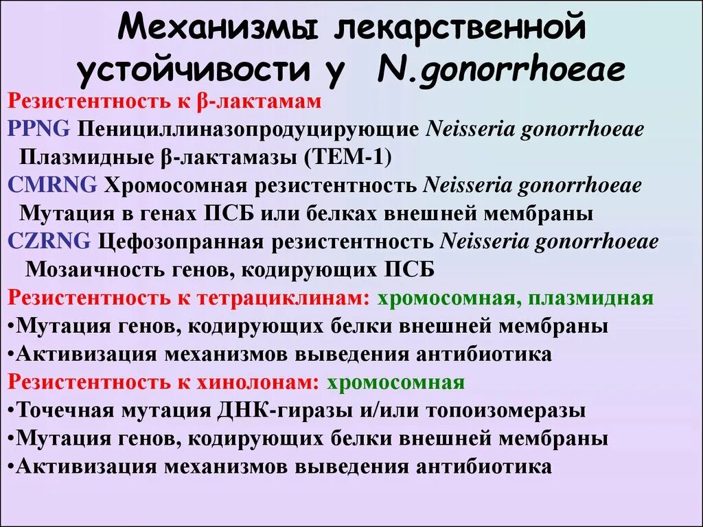 Лекарственная резистентность. Механизмы лекарственной устойчивости. Лекарственная устойчивость микроорганизмов механизмы. Механизмы лекарственной устойчивости возбудителей. Механизмы лекарственной устойчивости бактерий.