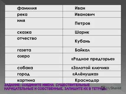 Именам добавить