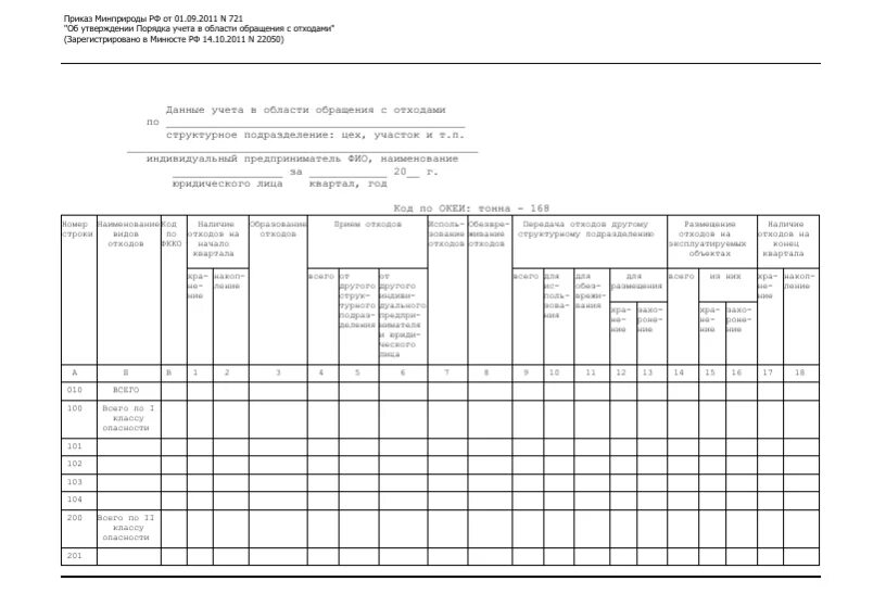 Приказ минприроды от 01.12 2020. Журнал движения отходов 2022 форма 1028. Журнал учета движения отходов 2020. Журнал учета в области обращения с отходами. Журнал движения отходов по 1028 приказу.