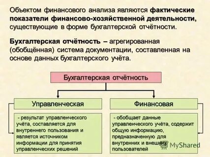 Бухгалтерская отчетность как источник информации для анализа