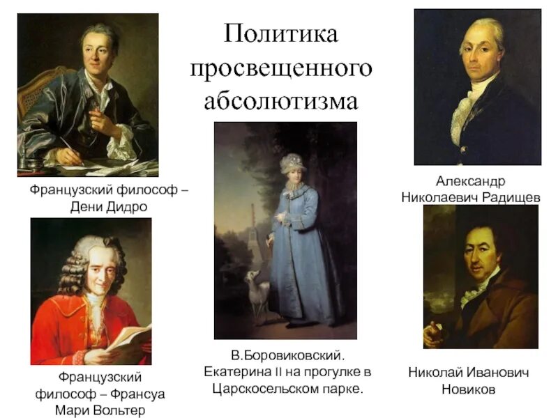 Идея просвещения абсолютизма. Просвещённый абсолютизм. Просвещенный абсолютизм философы. Теоретики просвещенного абсолютизма. Дидро просвещенный абсолютизм.