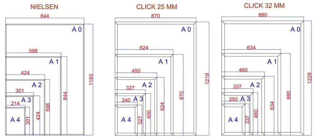 50 70 формат. Размер рамок стандарт. Рамка а4 размер в см. Стандартные Размеры рамок. Стандартные Размеры рамок для картин.
