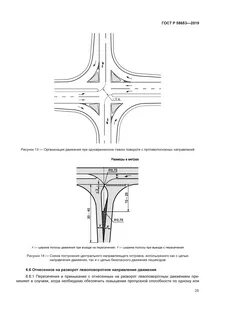Ширина шоссейной дороги