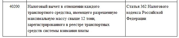 Авансы по транспортному. Налоговые вычеты транспортного налога. Налоговый вычет ТС. Налоговые вычеты транспортного налога кратко. Сходство системы Платона и транспортного налога.