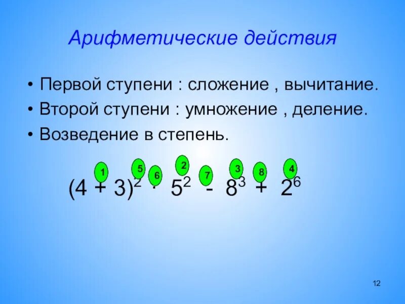 Арифметическое действие 6. Порядок действий 1 и 2 ступени. Математические действия первой и второй ступени. Действия 1 и 2 ступени в математике. Выполнение арифметических действий.