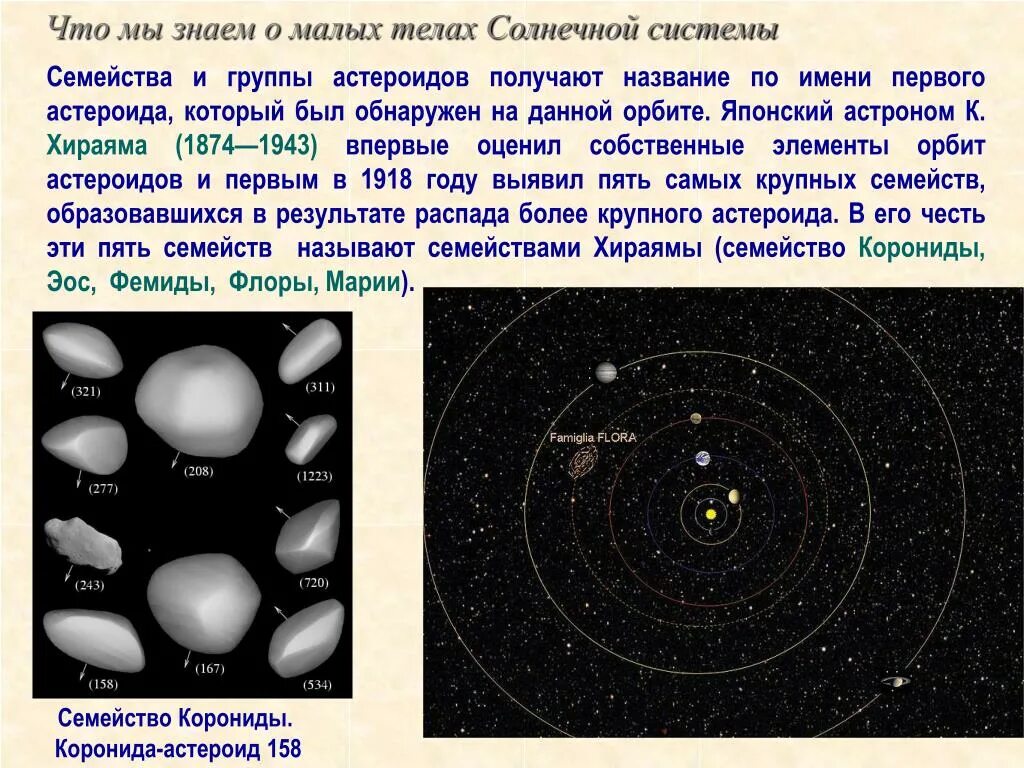 Малые тема солнечной системы. Группы и семейства астероидов. Малые тела солнечной системы. Малые планеты солнечной системы.