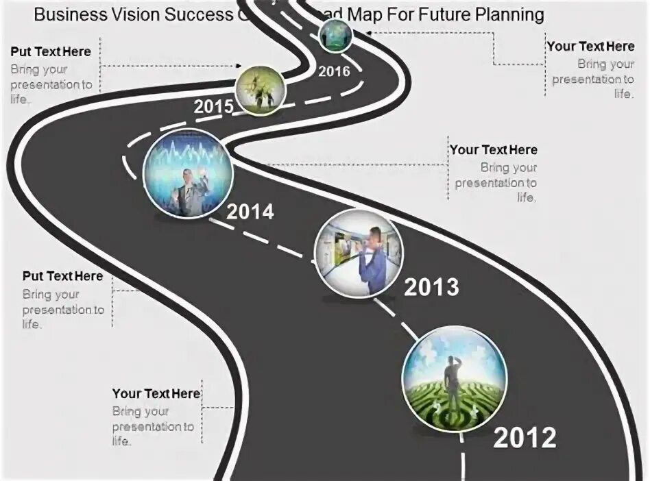 Роуд мап. Роад МЭП проекта. Roadmap Future. Future Plans картинки. Проект my plans for the future