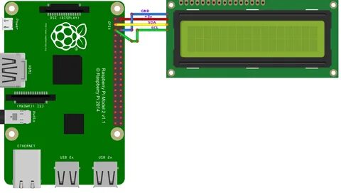 I2c raspberry pi