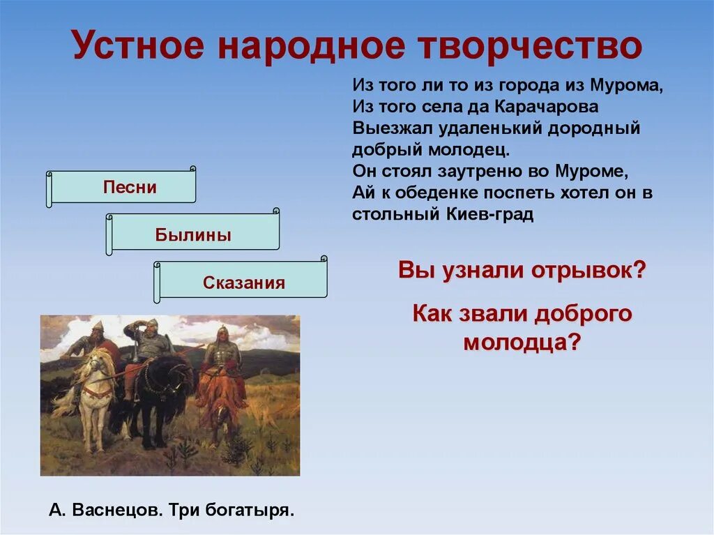 Устное народное творчество 12 века. Устное народное творчество. Устное народное творчество древней Руси. Устное народное творчество древней Руси 6 класс. Устное народное творчество древней Руси картинки.