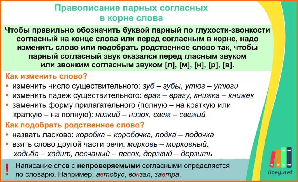 Значение слова согласная в корне. Правописание слов с парными по глухости-звонкости согласными в корне. Паонве пи гоухомти заонкости согласнае викорне. Парные по глухо- звонкости согласные в корне слова. Парные по звонкости-глухости согласные в корне слова правило.