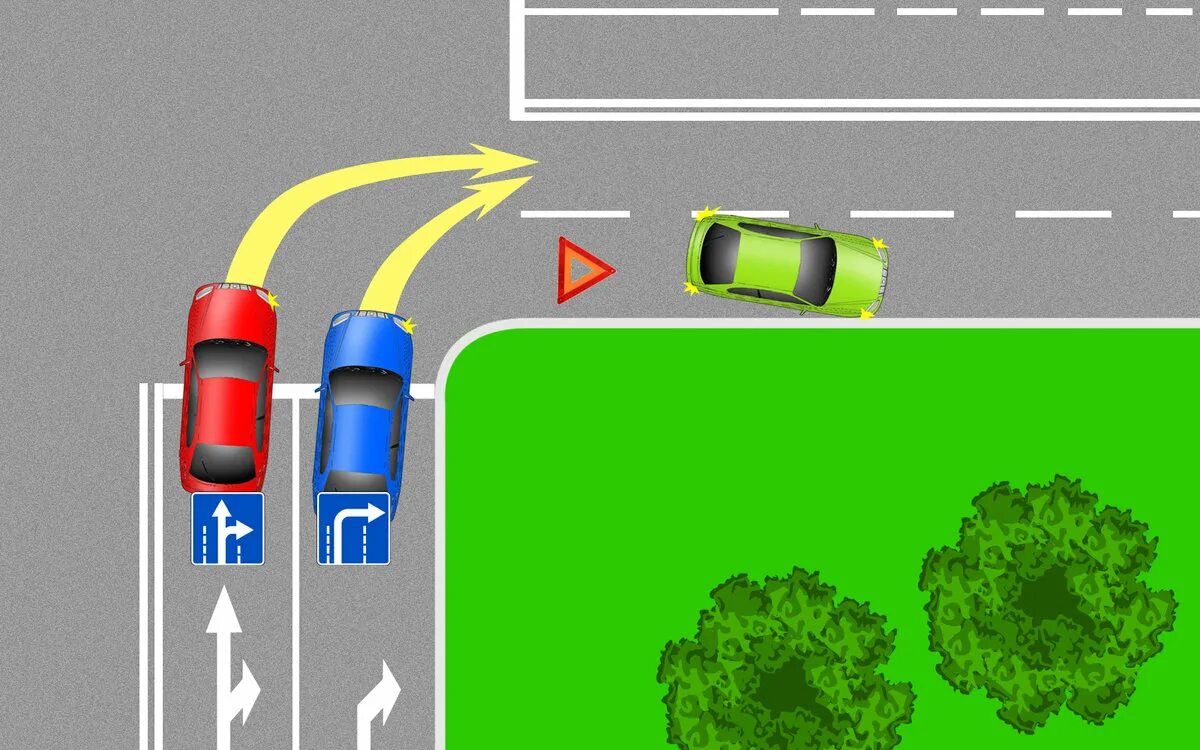 При движении на повороте дороги. Поворот направо с двух полос. Движение по полосам поворот направо с двух полос. Поворот на перекрестке ПДД. Движение по полосам на перекрестке при повороте налево.