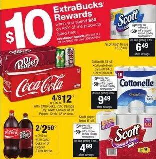 Ads price