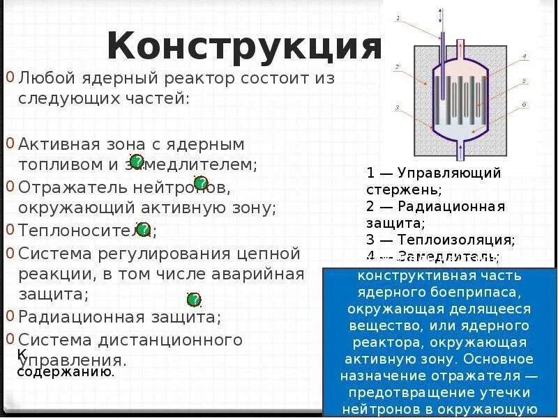 Схема ядерного реактора физика 9 класс. Физика строение ядерного реактора. Устройство яд реактора. Ядерный реактор устройство и принцип действия. Что такое ядерный реактор назовите основные