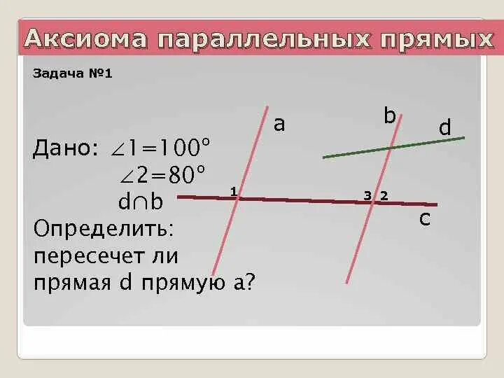 Аксиома параллельности прямых 7 класс задачи. Задачи по аксиоме параллельных прямых 7 класс. Задачи по теме Аксиома параллельных прямых 7 класс. Задачи с аксиомами 7 класс.