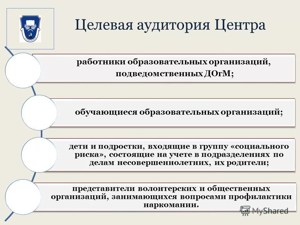 Департамент образования города москвы подведомственные организации