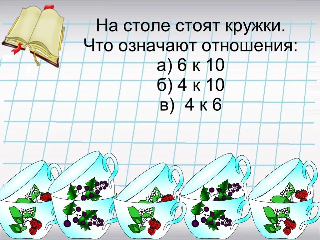 Урок математики отношение. Тема отношения математика 6 класс. Отношения 6 класс математика. Тема по математике 6 класс отношения. Урок математики 6 класс отношение.