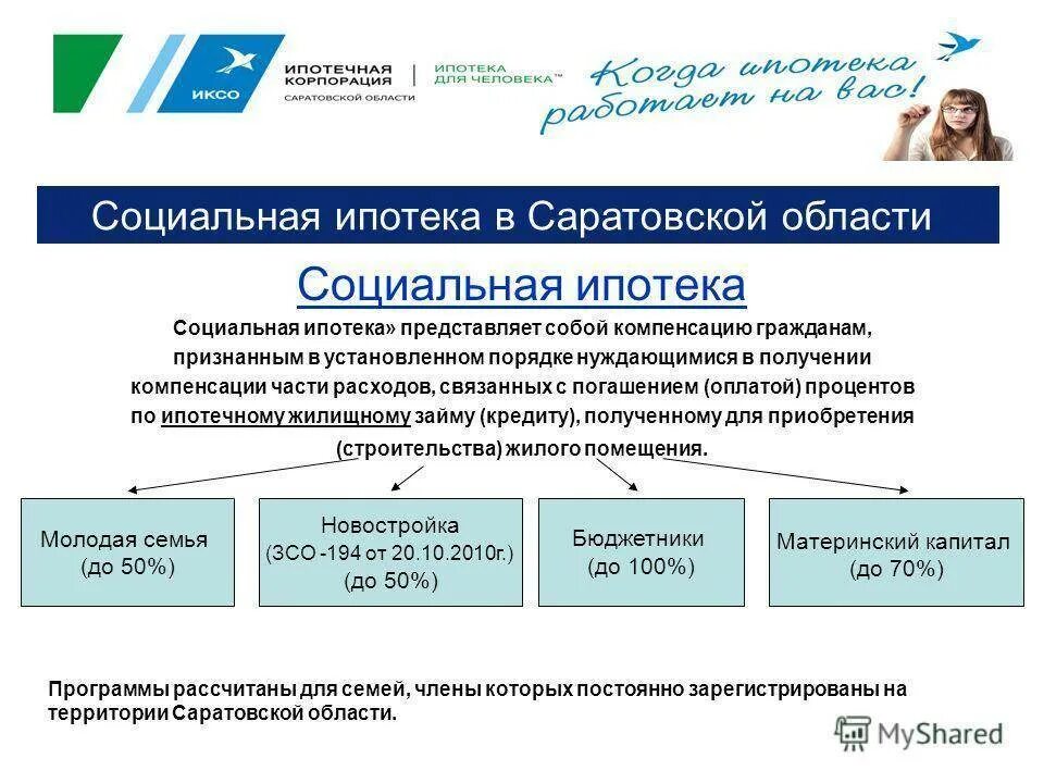 Компенсация части процентов по ипотечному кредиту. Компенсация процентов по ипотеке от работодателя. Как получить выплаты по ипотечным процентам. Приказ на компенсацию процентов по ипотеке. Как получить выплату процентов по ипотеке