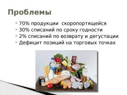 Скоропортящаяся продукция