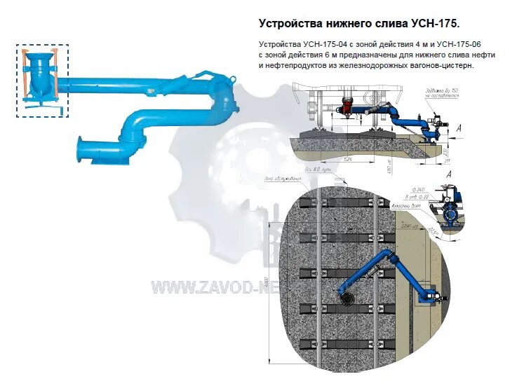 Время слива из железнодорожных цистерн. Усн для слива жд цистерн. устройство нижнего слива усн-175. эстакада налива в автоцистерны.
