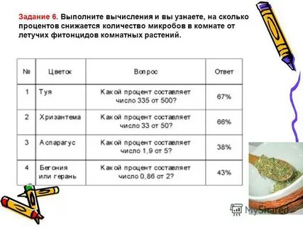 Сколько процентов выполнения работы на 4