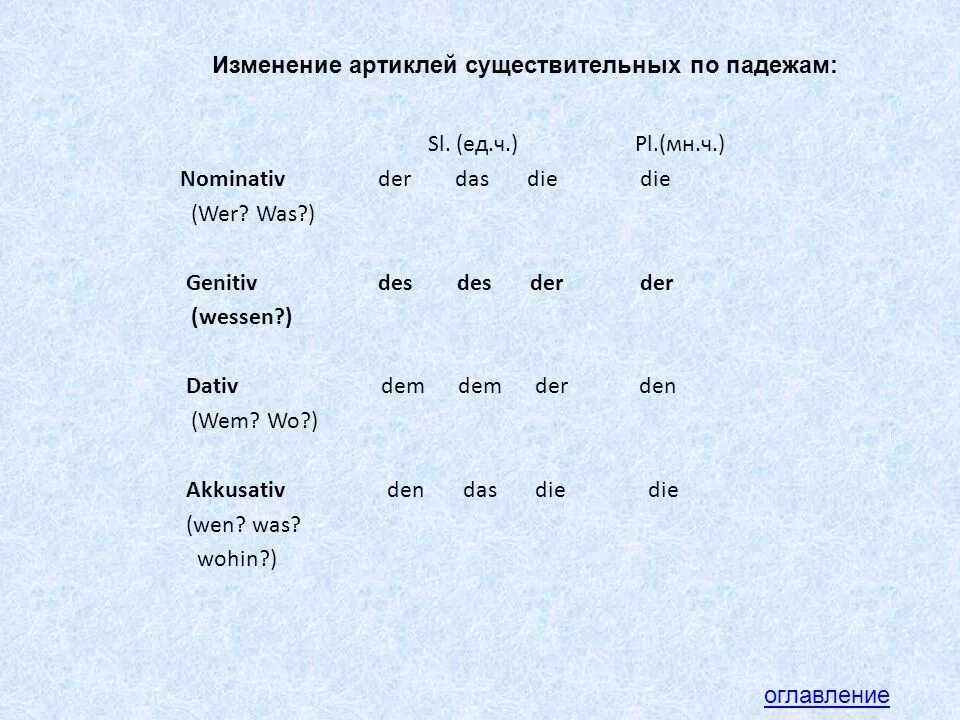 Падежные окончания в немецком языке. Изменение артиклей по падежам. Склонение по падежам в немецком языке. Изменение артикля по падежам в немецком. Измени по падежам синий океан синяя река