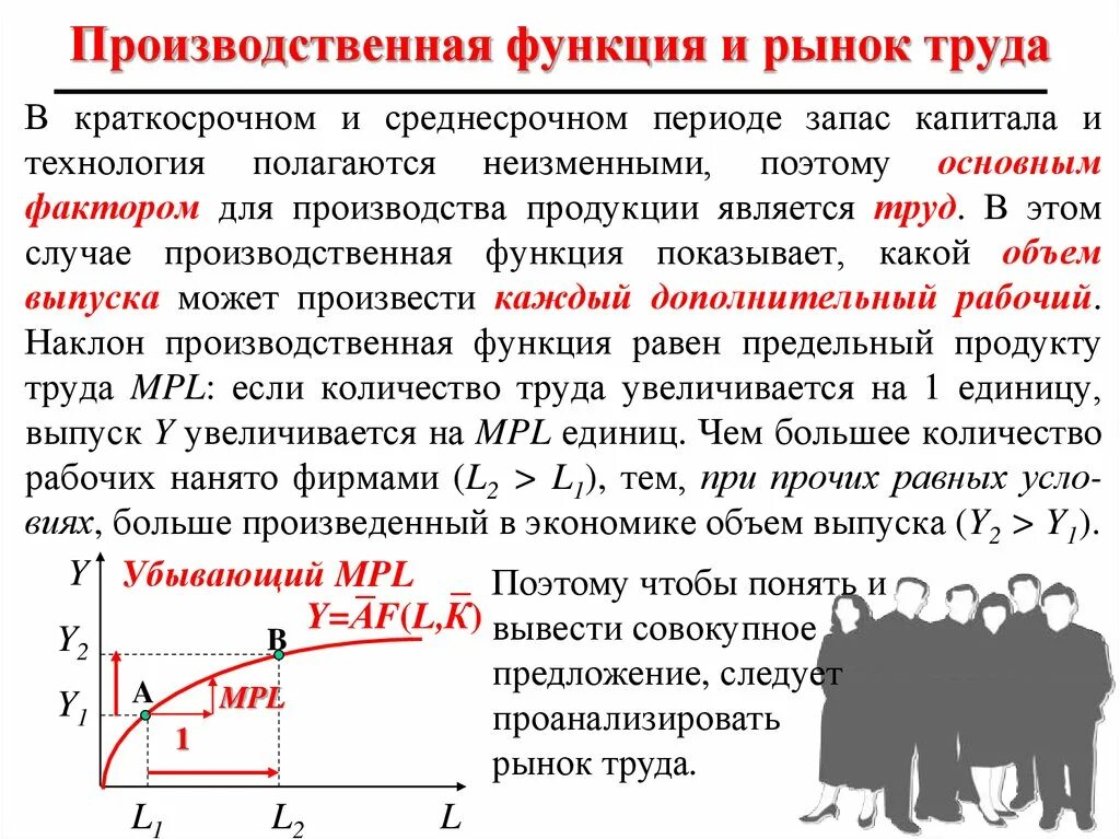 Производственная функция. Производственная функция в экономике. Производсвенная функия. Производственная функция в экономике труда. Суть производственной функции