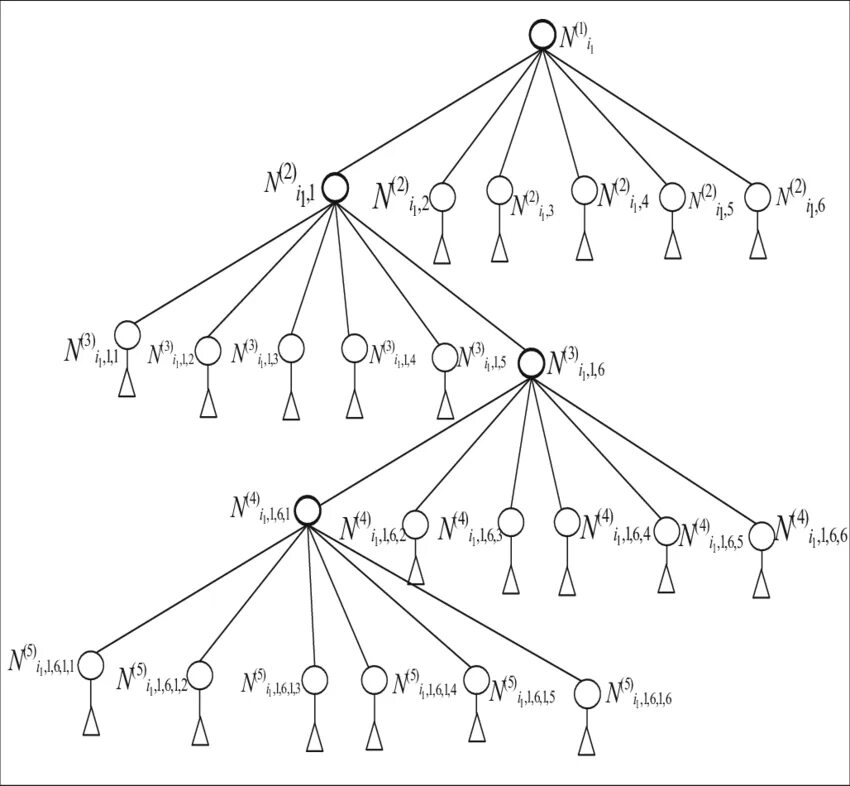 Tree structure