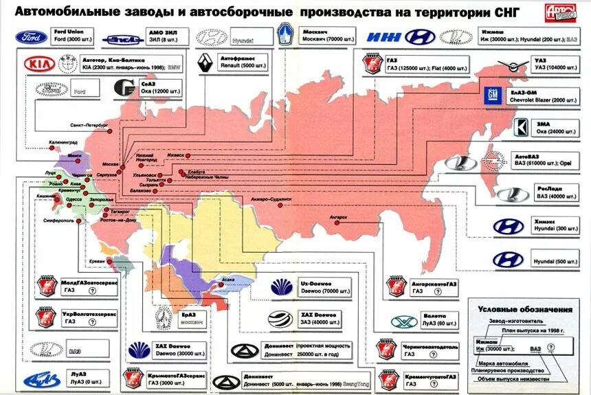 Отечественного производства страны. Карта автомобильных заводов в России. Автомобильная промышленность России города на карте. Карта автомобильных заводов в России 2020. Автомобильные заводы РФ перечень.