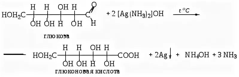 Реакция глюкозы с аммиачным раствором серебра. Реакция серебряного зеркала с глюкозой. Серебряное зеркало с глюкозой уравнение. Реакция серебряного зеркала с глюкозой уравнение. Глюкоза реакция серебряного.