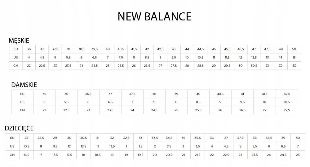 Размерная сетка new balance обувь. Нью баланс кроссовки Размерная сетка. Размерная сетка New Balance детская обувь. Кроссовки New Balance Размерная сетка мужской обуви. Кроссовки New Balance Размерная сетка женской обуви.