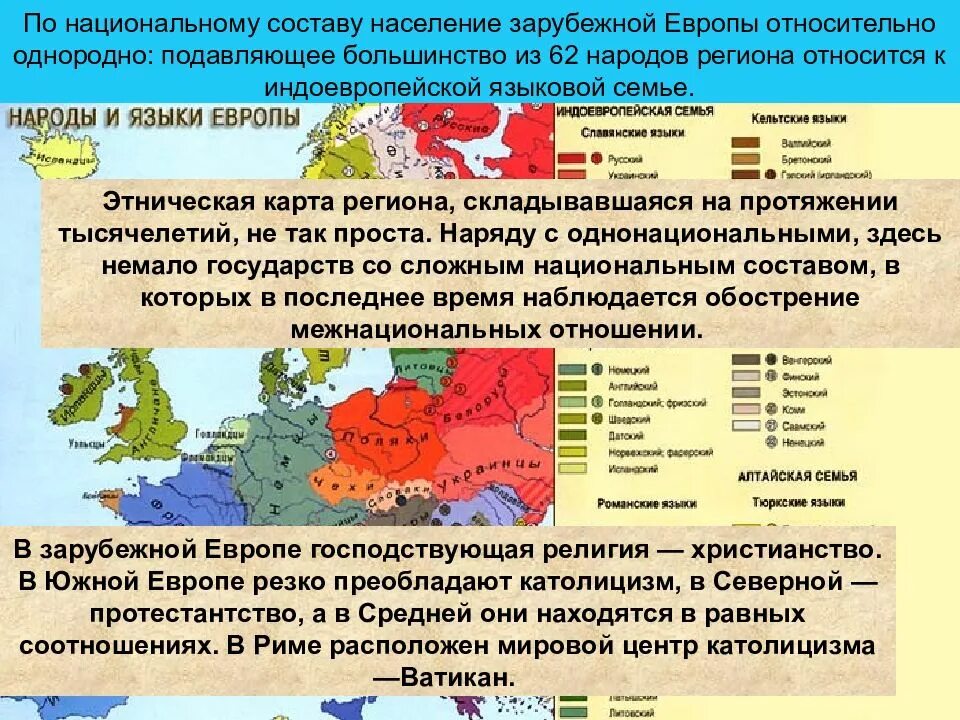 Каковы место роль зарубежной европы в мире. Особенности населения зарубежной Европы. Особенности стран зарубежной Европы. Характеристика населения Европы. Численность населения зарубежной Европы.