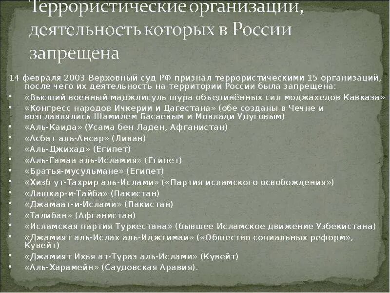 Организация рф запретила деятельность. Запрещенные террористические организации. Запрещенные террористические организации в России. Террористические организации запрещенные на территории РФ. Список террористических организаций запрещенных в России.