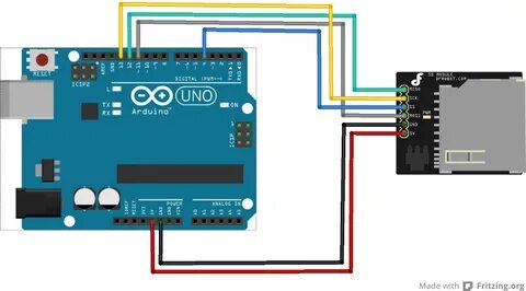 Объединить sd