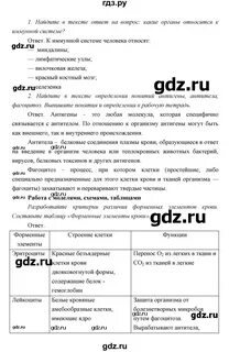 Параграф 24 ответы