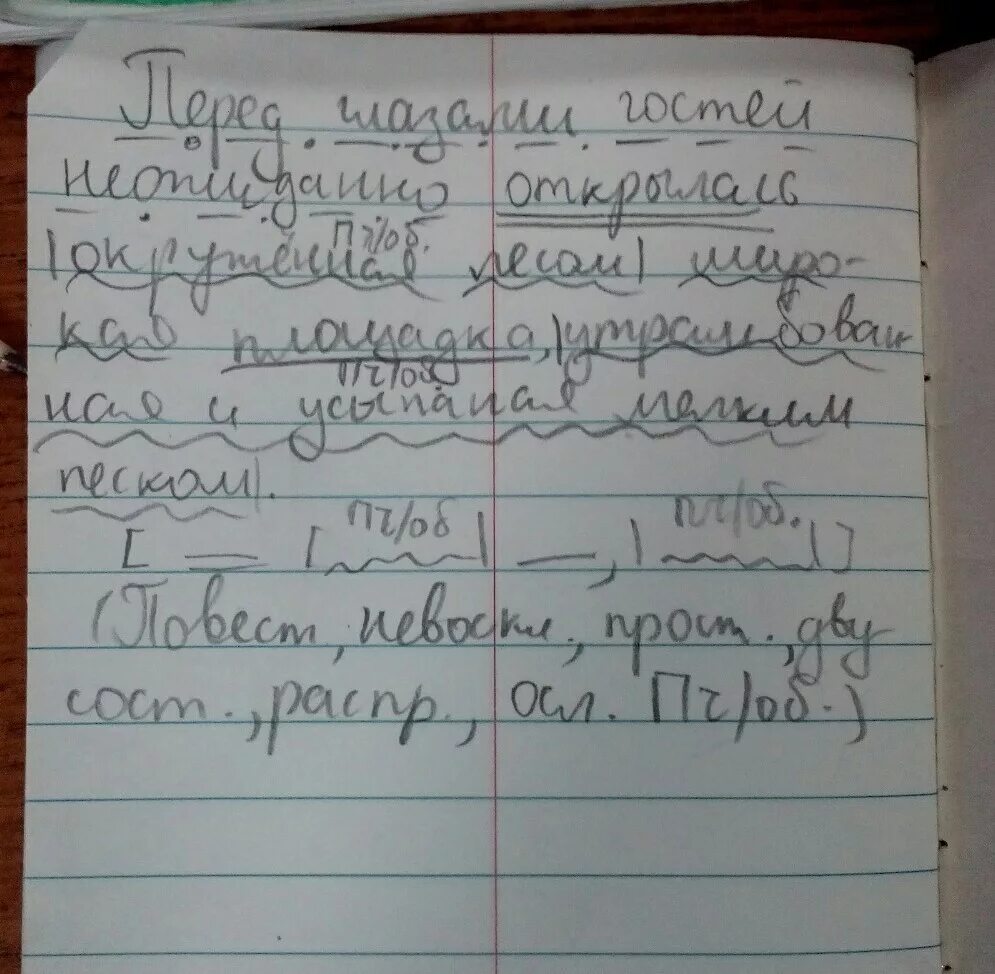 Перед глазами туристов неожиданно открылась окруженная. Кусты окончились перед глазами. Кусты окончились диктант. Кусты окончились перед глазами гостей неожиданно. Перед глазами гостей неожиданно открылась синтаксический разбор.