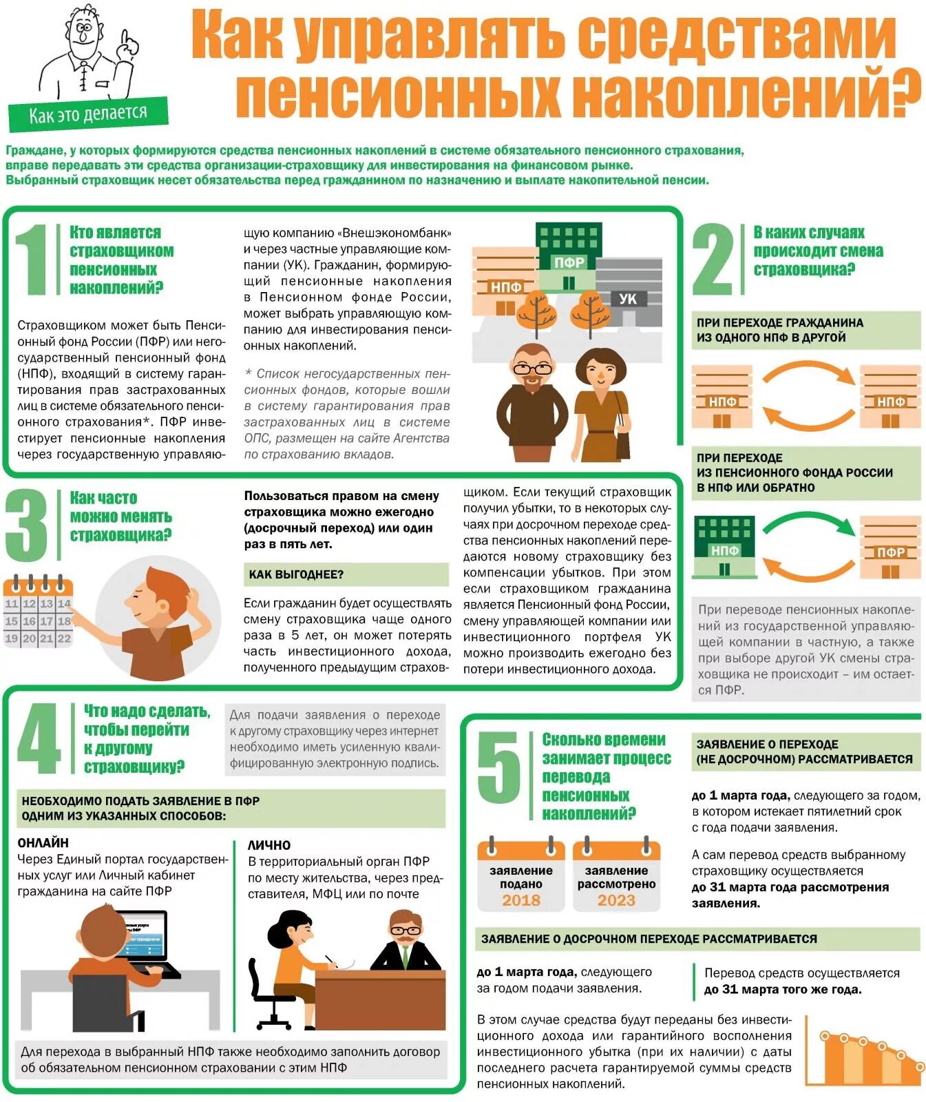 Пенсию перевели на карту почему. Пенсия в негосударственном пенсионном фонде. Способы пенсионных накоплений. Пенсионные накопления НПФ. Из НПФ В ПФР.