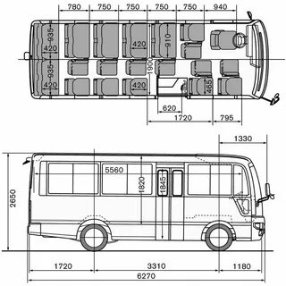 Габариты автобуса