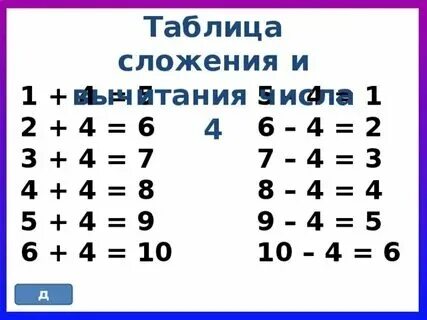 Вычитание в 4 степени