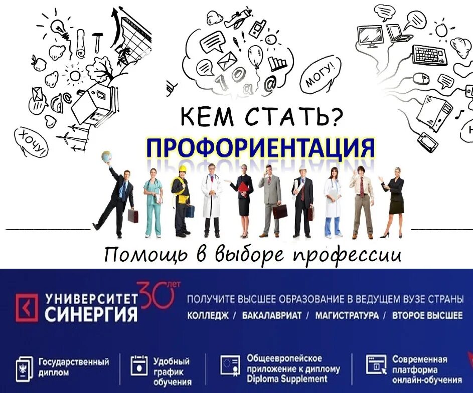 Тестирование на профориентацию. Профориентационный тест. Тест на профориентацию. Профориентация тест. Было стало будет профориентация