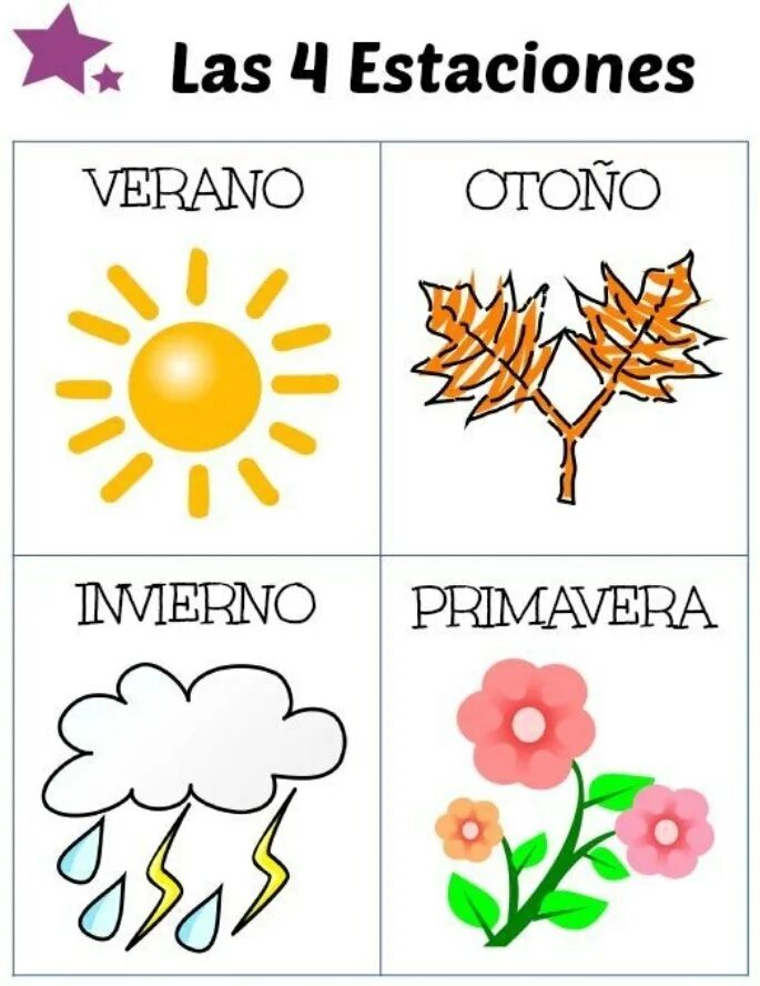 Seasons of the year spring. Seasons карточки. Seasons на английском. Seasons для детей. Seasons задания.
